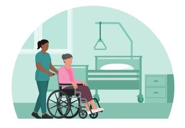 Grafika przedstawiająca kobietę na wózku dla osób z niepełnosprawnościami, wózek prowadzi kobieta w uniformie opiekuna. W tle łóżko rehabilitacyjne.