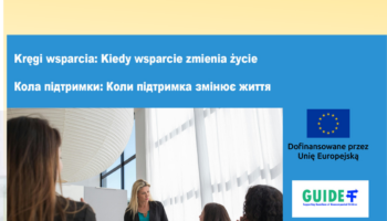 Grafika promująca projekt GUIDE. Na środku zdjęcie przedstawiające spotkanie w jasnej sali konferencyjnej – kobieta w zielonej bluzce stoi i prowadzi dyskusję oraz dzieląc się doświadczeniem. Przy stole siedzą trzy kobiety, jedna z nich robi notatki. Scena sugeruje profesjonalne spotkanie grupy wsparcia lub warsztat dla opiekunów. Na górze grafiki widnieje hasło w dwóch językach, polskim i ukraińskim: „Kręgi wsparcia: Kiedy wsparcie zmienia życie”. W prawym górnym rogu znajdują się logotyp Unii Europejskiej z informacją „Dofinansowane przez Unię Europejską” oraz logo projektu GUIDE.
