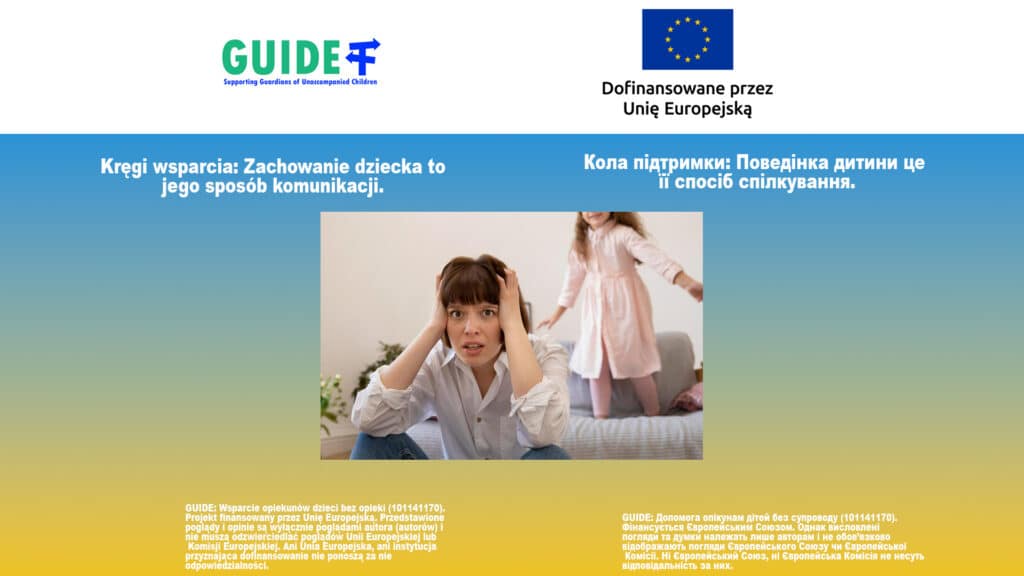 Grafika promująca projekt GUIDE. Na środku zdjęcie przedstawiające zmęczoną i
zestresowaną kobietę siedzącą na kanapie, trzymającą dłonie przy głowie. Za nią
dziecko skacze po kanapie, co sugeruje trudną sytuację wychowawczą. Na górze
grafiki znajdują się logotypy projektu GUIDE oraz informacja o dofinansowaniu przez
Unię Europejską. Na tle grafiki widnieje hasło: „Kręgi wsparcia: Zachowanie dziecka
to jego sposób komunikacji".