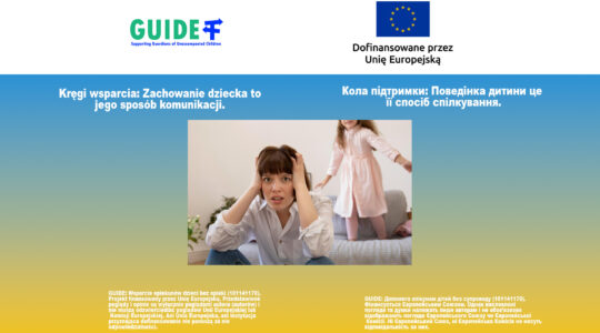 Grafika promująca projekt GUIDE. Na środku zdjęcie przedstawiające zmęczoną i zestresowaną kobietę siedzącą na kanapie, trzymającą dłonie przy głowie. Za nią dziecko skacze po kanapie, co sugeruje trudną sytuację wychowawczą. Na górze grafiki znajdują się logotypy projektu GUIDE oraz informacja o dofinansowaniu przez Unię Europejską. Na tle grafiki widnieje hasło: „Kręgi wsparcia: Zachowanie dziecka to jego sposób komunikacji”.
