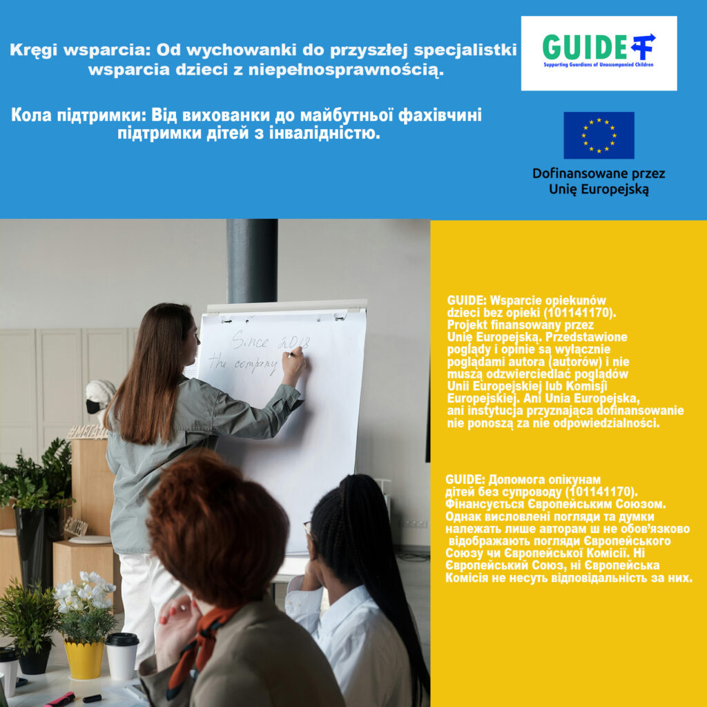 Grafika promująca projekt GUIDE. Na środku zdjęcie przedstawiające kobietę w jasnej koszuli stojącą tyłem do kadru i piszącą na białej tablicy. Przed nią siedzą uczestnicy szkolenia – słuchając i obserwując. Scena sugeruje warsztat lub szkolenie edukacyjne.
Na górze grafiki widnieje hasło w języku polskim i ukraińskim: „Kręgi wsparcia: „Od wychowanki do przyszłej specjalistki wsparcia dzieci z niepełnosprawnością.” 
W prawym górnym rogu znajduje się logo projektu GUIDE oraz flaga Unii Europejskiej z informacją „Dofinansowane przez Unię Europejską”. Na niebiesko-żółtym tle umieszczono szczegółowe informacje o projekcie w języku polskim i ukraińskim.